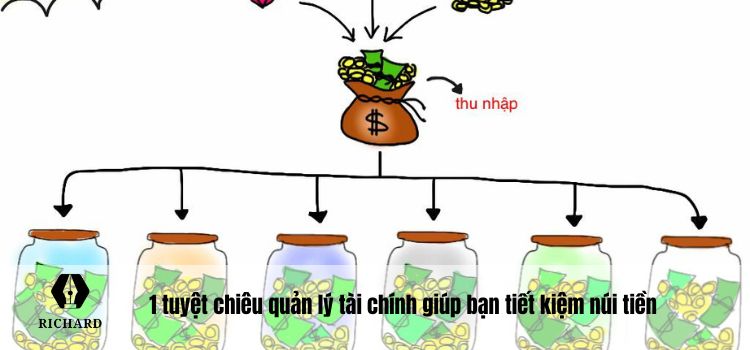 1 tuyệt chiêu quản lý tài chính giúp bạn tiết kiệm núi tiền